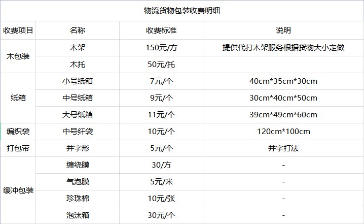 武汉到临清物流公司